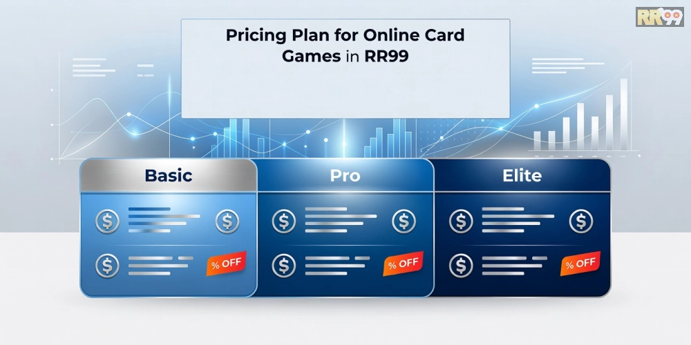 Bảng giá chi tiết các gói chơi game bài online rr99 cập nhật năm 2025