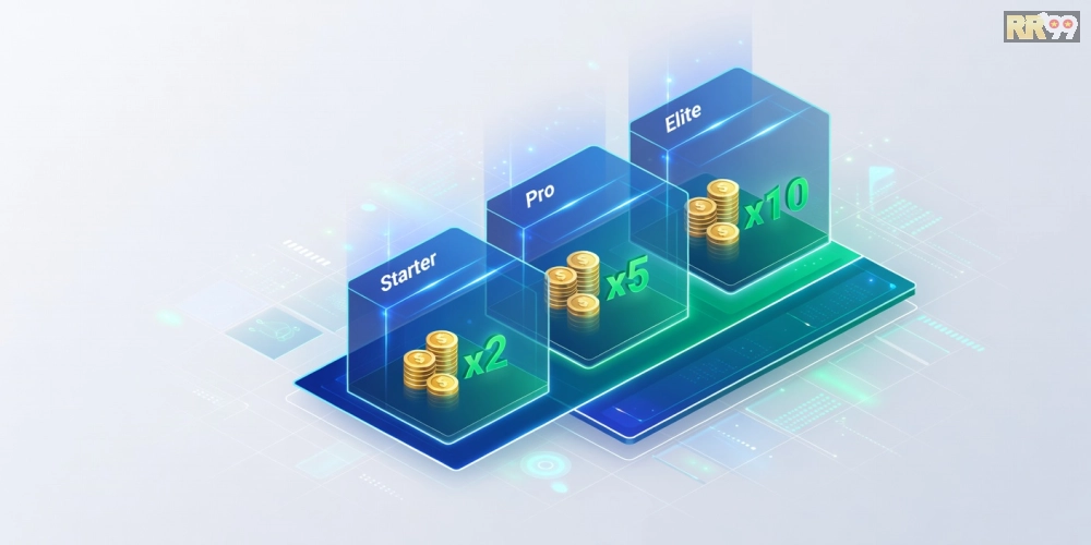 Bảng giá chi tiết các gói chơi game nổ hũ rr99 cập nhật 2025
