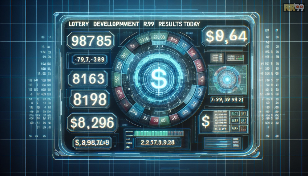 Bảng giá chi tiết các gói xổ số kiến thiết rr99 cập nhật 2025