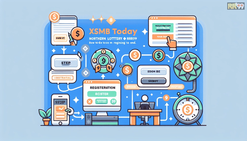 Hướng dẫn đăng ký và sử dụng RR99 từ A đến Z