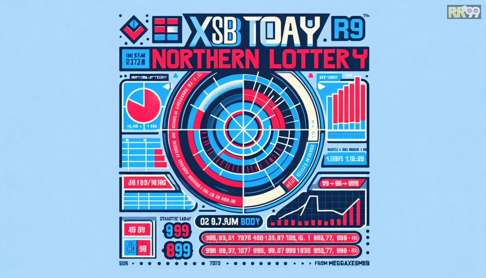 Thống kê MegaXSMB cho xổ số miền Bắc