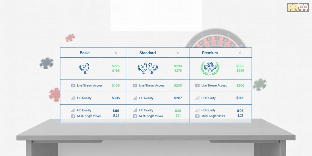 Bảng giá chi tiết các gói xem đá gà trực tiếp casino RR99 năm 2025